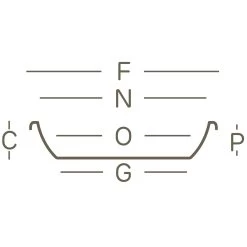 Euro 3 Plast Untersetzer Medea Apfelgrün 5 Euro 3 Plast Untersetzer Medea Apfelgrün -Pflanzen Paradies Verkauf 3220100130 Untersetzer Medea technische Zeichnung 111230
