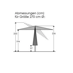 Sonnenschirm 'Cordoba', Ø 270 Cm -Pflanzen Paradies Verkauf 3910503325 Sonnenschirm Cordoba ca D 270cm anthrazit 2 119111