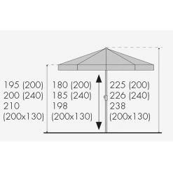 Doppler Sonnenschirm 'Active 200' Aus Stahl, Ø 200 Cm 12 Doppler Sonnenschirm 'Active 200' Aus Stahl, Ø 200 Cm -Pflanzen Paradies Verkauf Active 200 Abmessung 67397 1