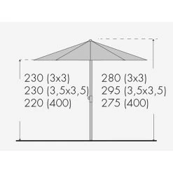 Doppler Sonnenschirm 'Alu-Expert Teleskop', Teleskop-Automatik, 350 X 350 Cm -Pflanzen Paradies Verkauf Alu Expert Teleskop 350x350 Abmessung 67400 1
