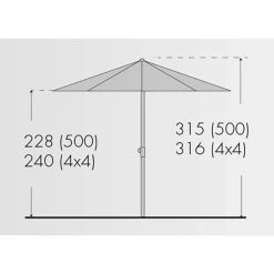 Doppler Sonnenschirm 'Telestar', Ø 500 Cm, Natur -Pflanzen Paradies Verkauf Sonnenschirm Telestar 500 abmessung 67468 1