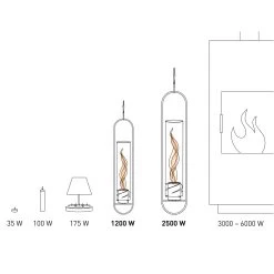 SPIN 120 Hängefeuer, Silber, Edelstahl, 79 X 16 X 12 Cm 12 SPIN 120 Hängefeuer, Silber, Edelstahl, 79 X 16 X 12 Cm -Pflanzen Paradies Verkauf Waermeleistung Grafik SPIN Haengefeuer 119422 1